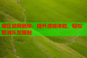暗区禁网删除：提升游戏体验，轻松取消队友限制